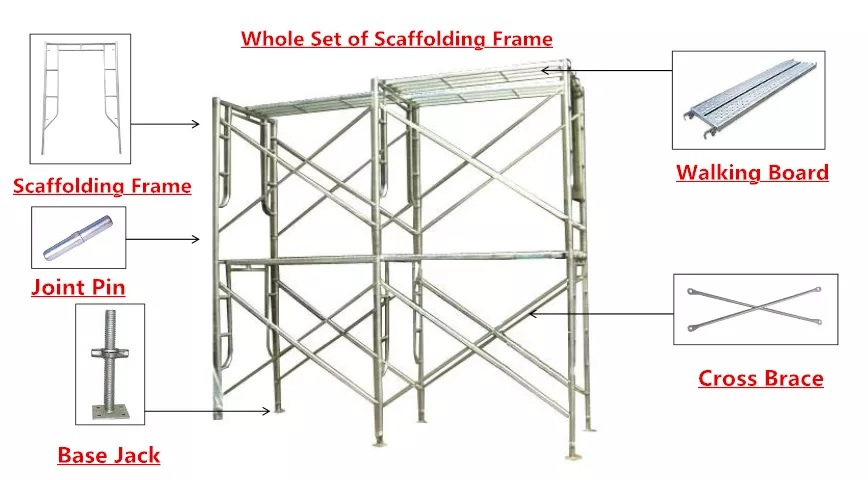 cuplock scaffolding