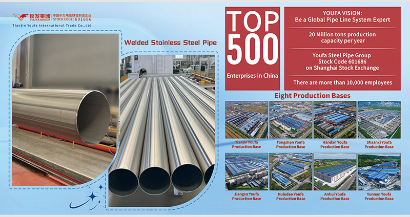 Youfa in Russia Expo